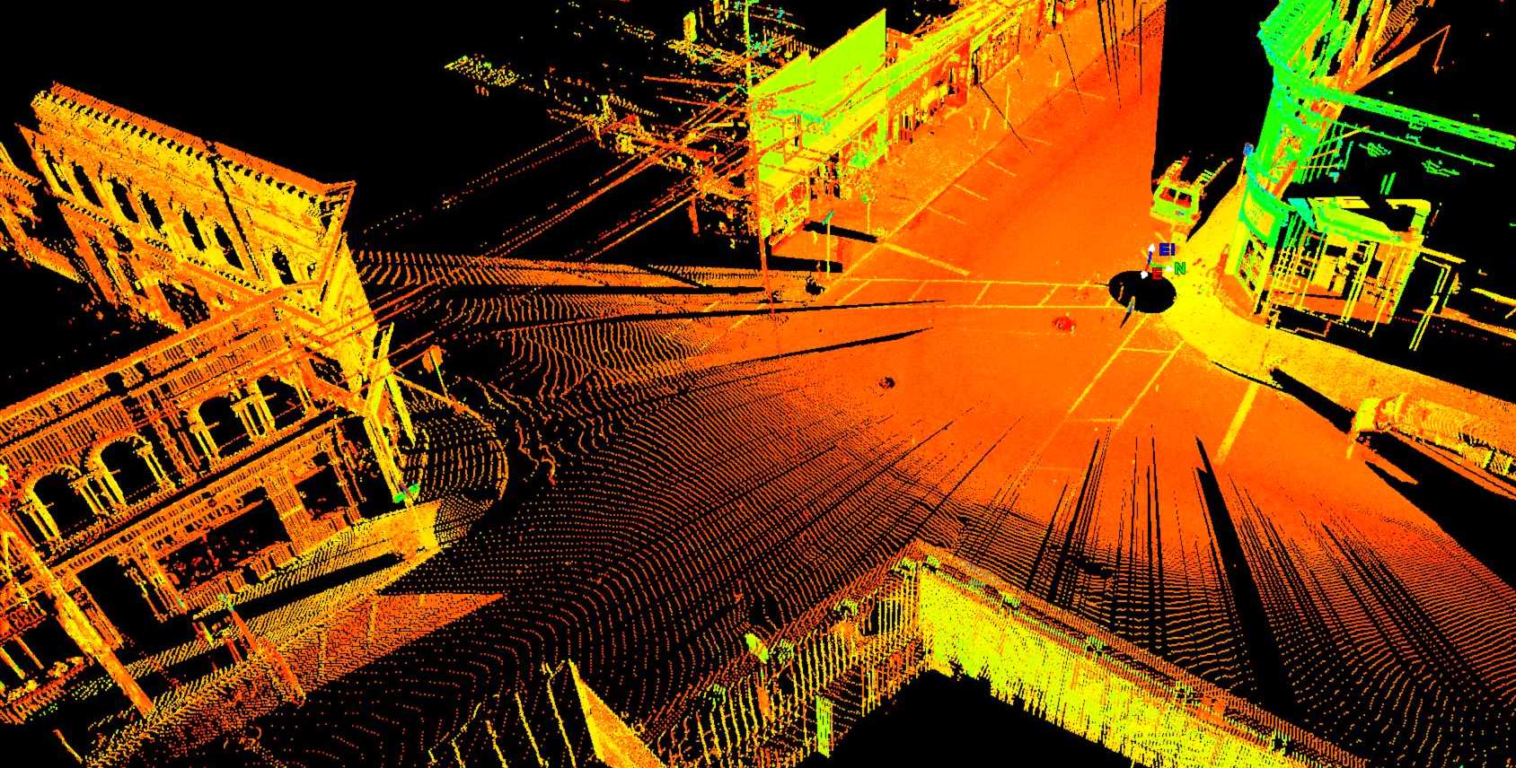 laser-scanning